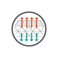 Therm-A-Rest NeoAir Topo Luxe Regular Slaapmat Groen -Camping Verkoop 81811 therm a rest neoair topo luxe regular slaapmat