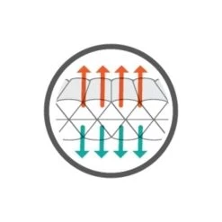 Therm-A-Rest NeoAir UberLite Large Slaapmat Blauw -Camping Verkoop 81850 therm a rest neoair uberlite large slaapmat