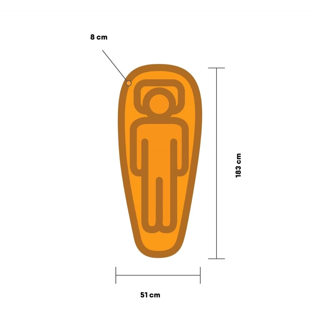 Sea To Summit Comfort Plus R Mummy Slaapmat 9 Sea To Summit Comfort Plus R Mummy Slaapmat - Afbeelding 7